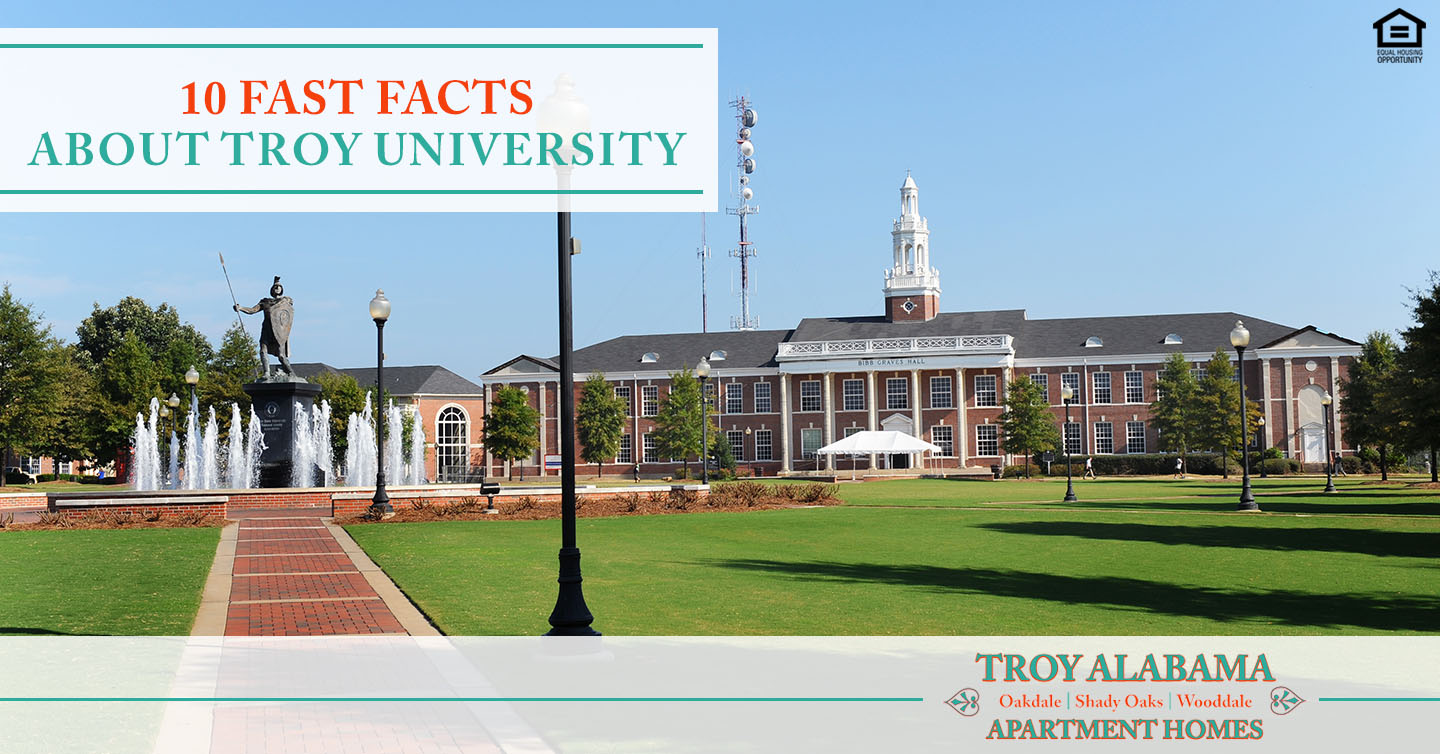 Facts About Troy University